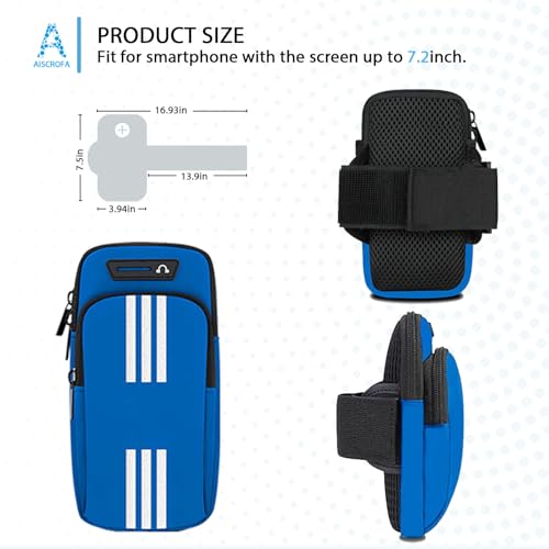 Running Armband, Cell Phone Purse Small Crossbody Bags for Women Men Kids Pouch for iPhone 15/14/13 pro/Plus/xs/xr/xs max, Galaxy S22 Ultra and More - color: Blue