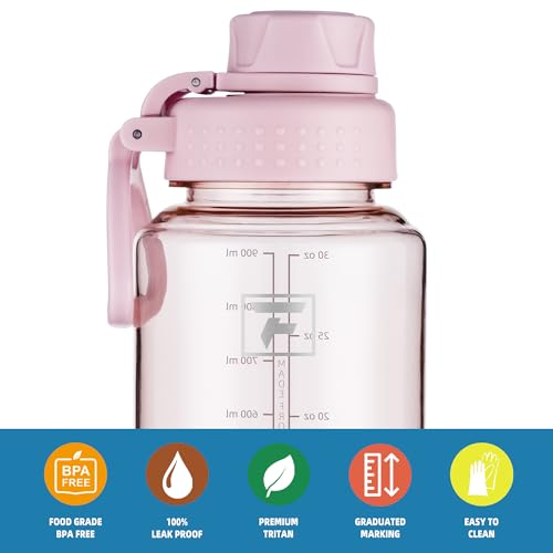 Fanhaw 32oz Clear Plastic Water Bottle with Fast-Flow Lid, Cherry Blossom - color: Cherry Blossom