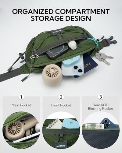 WATERFLY Small Fanny Pack RFID Blocking Travel Hiking Crossbody Waist Bag - color: Green