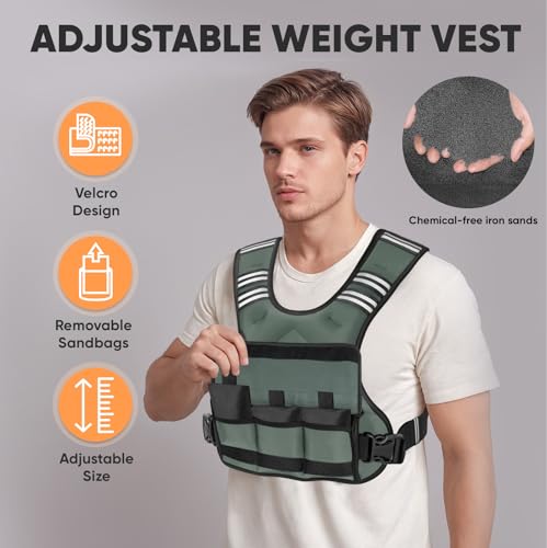 APEXUP Adjustable Weighted Vest, 4-10lb/12-18lb/20-32lb Vest with 6 Ironsand Weights and Large Pocket, Weight Vest for Men Women Strength Training, Running, Walking - color: Grey, size: 4-10lbs