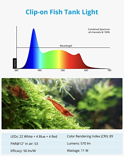NICREW Clip-on Planted Aquarium Light for Fish Tank - size: For Plants