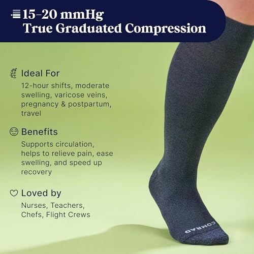 Comrad Breathable Knee High Compression Socks with Targeted Arch Support - color: Rose/Navy Stripe, size: Small