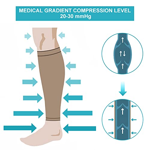 Compression Socks, 20-30mmHg Calf Compression Sleeves, Footless Compressed Socks for Varicose Veins, Shin Splints, Edema Recovery Maternity, Cycling Running Travel, Women & Men - color: Beige, size: L