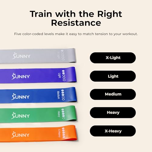 Sunny Health & Fitness 5-Level Resistance Loop Bands for Strength Training