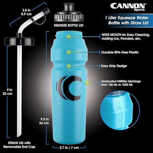Cannon Sports 1 Liter Sports Water Bottle, 2 Lids, BPA-Free (Light Blue) - color: Light Blue