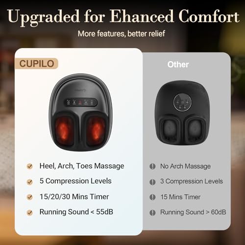 CuPiLo Foot Massager -[2026 Upgraded], FSA Eligible HSA, Up to Size 13 - color: Carbon Black