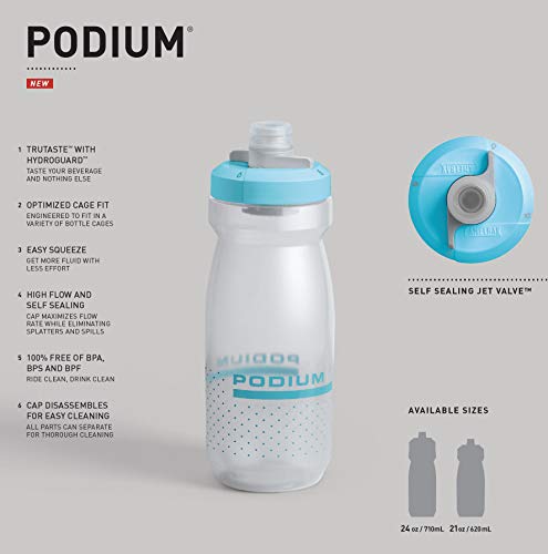 CamelBak Podium Water Bottle 24oz, Black - color: Black, size: 24 Ounces