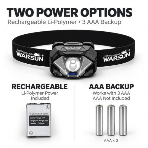 WARSUN Rechargeable Headlamp, Adjustable LED Head Light with Motion Sensor