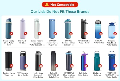 Wide Mouth Water Bottle Lid Compatible with Hydro Flask