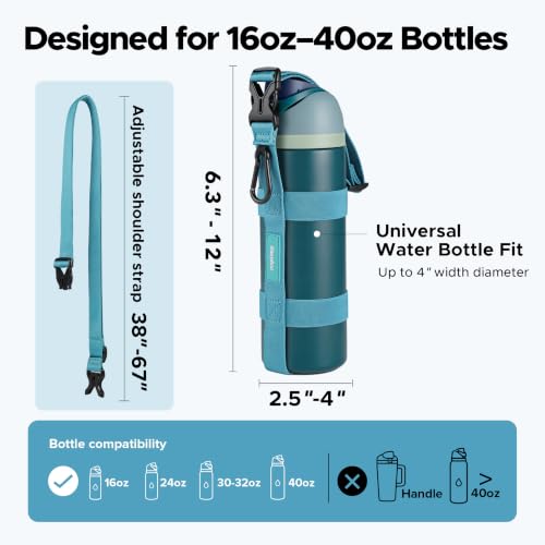 EasyAcc Water Bottle Holder Strap Sling, for Owala FreeSip 24 32 40 oz, Hydro Flask, Cirkul, Yeti, Stanley Flip, Universal Water Bottles, with Carabiner, for Walking Curise Travel (Bottle Excluded) - color: Denim Blue