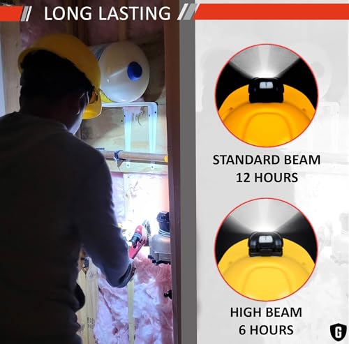 Rechargeable Hard Hat Light - Headlamp for Keeping Hands Free