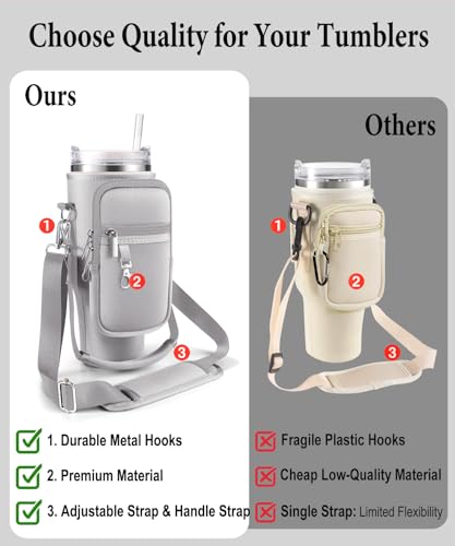 Water Bottle Carrier Bag for Stanley Cup 40 oz with Phone & Storage Pockets - color: Gray-02