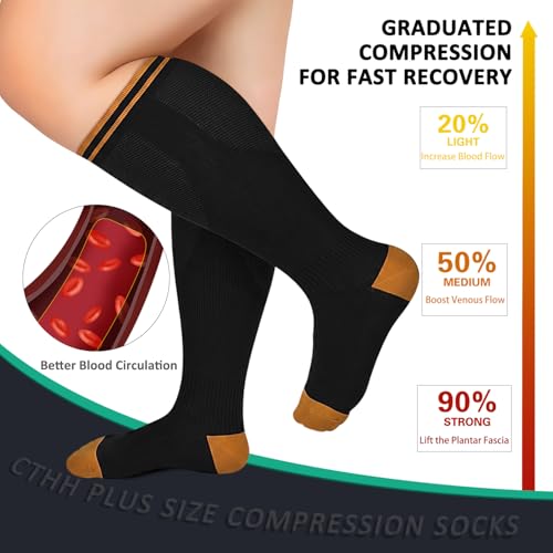 CTHH Wide Calf Compression Socks for Women Men Plus Size Knee High Stocking - color: Black/Yellow, size: XX-Large