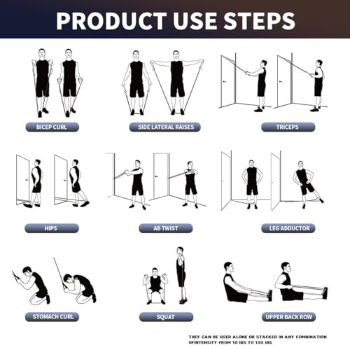WHATAFIT Resistance Bands with Handles, 150 lb Exercise Bands Set - color: Gray 200LB