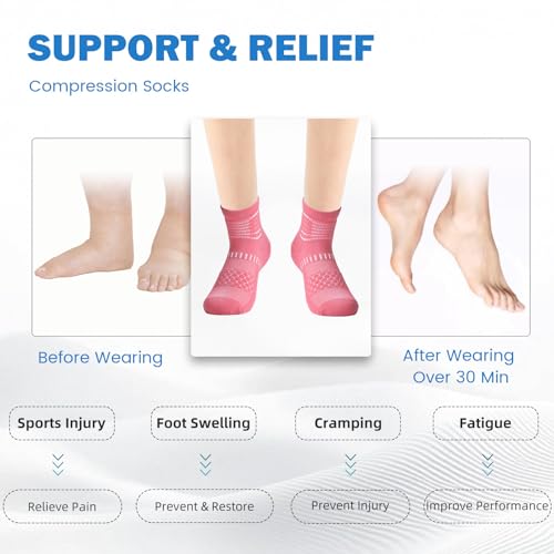 IRAMY Ankle Compression Socks Women Men Plantar Fasciitis Relief 3/5 Pairs - color: Macaron Pink+oatmeal+white-khaki(3 Pairs), size: Medium