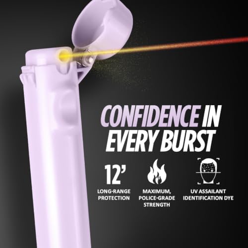 Packin' Heat 0.28 oz Compact Pepper Spray for Self Defense, Small Keychain Pepper Spray for Women, 12 ft Range, 1.44% Major Capsaicinoids, UV Dye, Push-Button Safety Cap, Snap Clip - color: Lavender