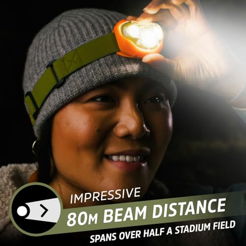 Energizer LED Headlamp PRO, IPX4 Water Resistant Head Light (Pack of 8) - color: Green/Orange, size: 8-Pack