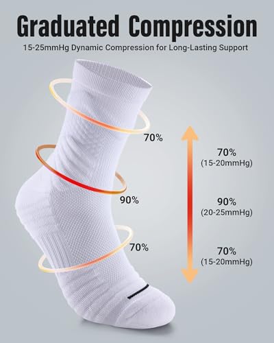 Compression Crew Athletic Socks, 3 Pairs, Performance Socks - color: White, size: Medium