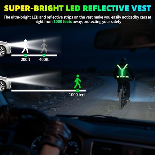 LED Reflective Vest, Rechargeable Light Up Running Vest