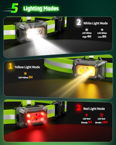 Running Lights For Runners,Sensor Mode Headlamp 2in1 Reflective Vest Light