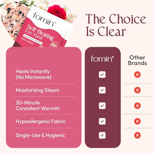 Steam Eye Mask for Fathers Day, 20 Packs Rose & Jasmine Self Heating Warm Compress for Dry Eyes, Puffy Eyes & Dark Circles, Disposable Heated Eye Mask, Travel Essentials & Relaxation Gifts for Men - color: Rose and Jasmine