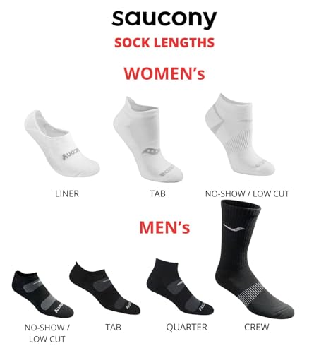 Saucony Women's RunDry Performance Selective Cushion Socks, Available in S-L (6, 12 Pairs) - color: Grey Basic (6 Pairs), size: Medium