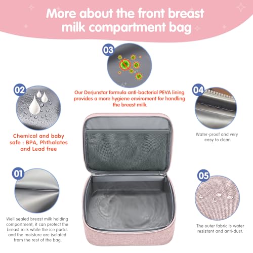 Derbiedersinn Breast Pump Bag, Compatible with Spectra Pumps, Insulated Carrying Case with Cooler for Milk Storage, Travel, Work, Daycare，Pink - color: Pink