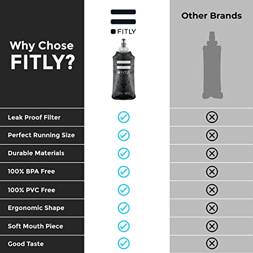 FITLY Soft Flask Running Water Bottle - Collapsible Hydration Flask - color: Black, size: 12 Ounces