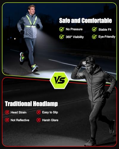 Running Lights for Runners, 500LM High-Vis Reflective Running Vest