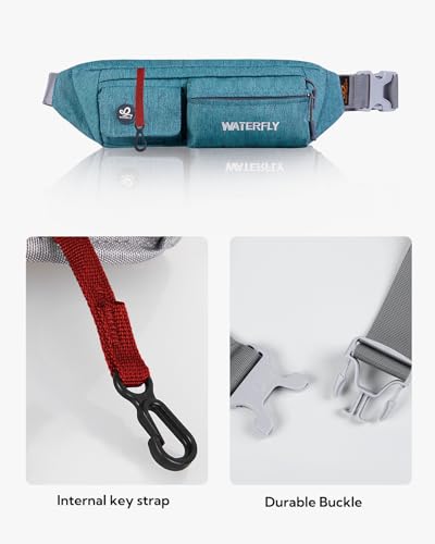 WATERFLY Small Fanny Pack for Women Men, Crossbody Travel Waist Bag - color: Peacock Blue