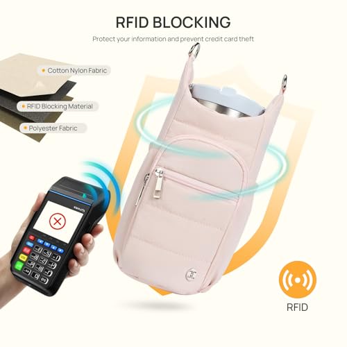 Telena Water Bottle Holder with Strap RFID Crossbody Bags for Women - color: Pink