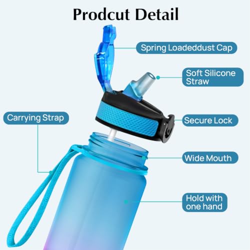 EYQ 32oz Water Bottle with Straw, Sports Bottle with Time Marker - color: 1.Blue/Purple Gradient