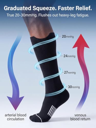 Coolmax Performance 20-30 mmhg Graduated Compression Running Crew Socks - color: White,black,grey, size: Medium