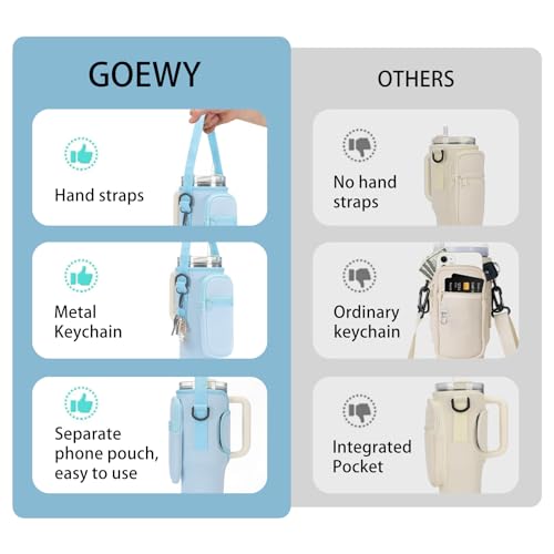 GOEWY Water Bottle Carrier Bag for Stanley Cup 40/30oz with Phone Pockets - color: Blue, size: 30oz