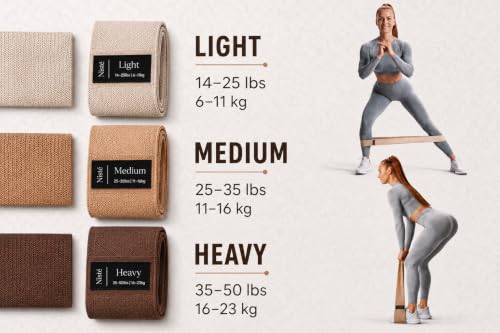 Neutral Resistance Bands Set – Heavy-Duty Exercise Bands for Glutes, Full-Body Strength Training, Home Workouts & Stretching