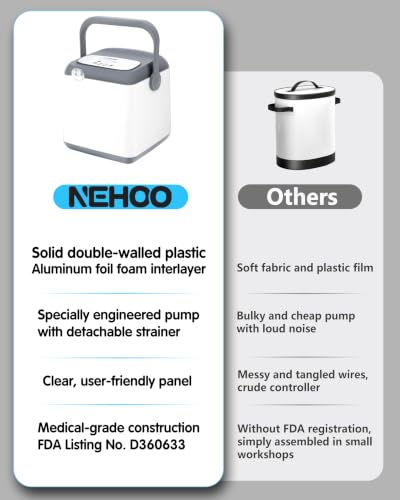 NEHOO Cold Therapy Ice Machine with Extra Large Knee/Hip Pad, Pain Relief for Post-Surgery Recovery, Programmable Continuous Ice Circulation for Faster Swelling Reduction