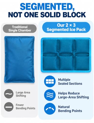 aadsioahd 4 Pack Ice Packs for Lunch Boxes, Slim Reusable Freezer Packs
