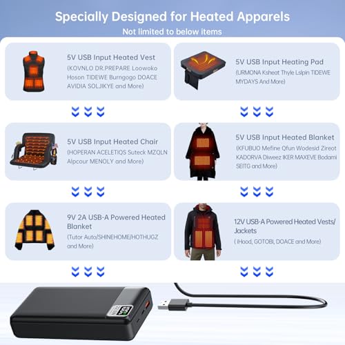 2PCS 5V 2A/3A 20000mAh Battery Pack PD20W Fast Charge Power Bank - color: Black, size: 20000mAh-2PCS