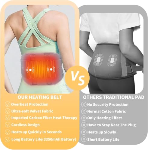 CUEHEAT Heated Waist Belt with Vibration, Cordless Lower Back Heating Pad