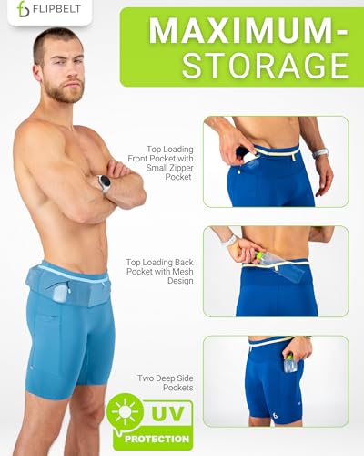 FlipBelt Men's Running Compression Shorts with Built-in Running Belt - color: Ouray Glacier Blue, size: X-Small