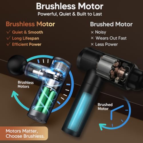 arboleaf Heated Massage Gun, Deep Tissue Massager with Heating Head - color: Graphite Gray