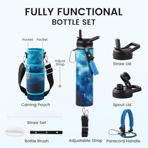 RAYMYLO Insulated Water Bottle 24 oz, Triple Wall Vacuum Stainless Steel - color: Aurora Blue, size: 24 Ounces