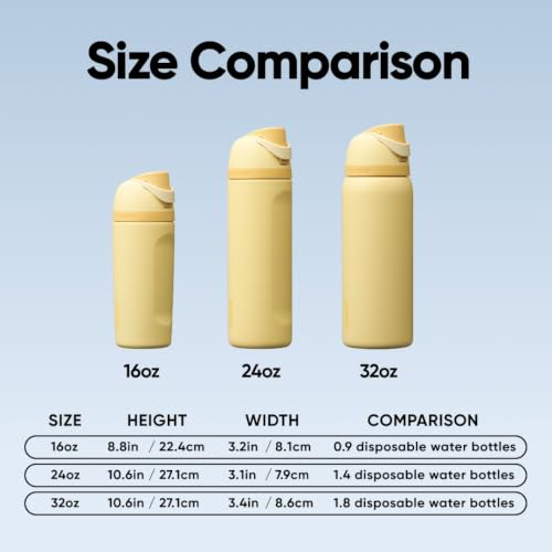Owala FreeSip Stainless Steel Water Bottle 32 oz Butter Half - color: Butter Half, size: 32 Ounces