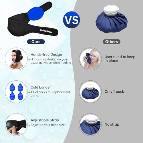 Wisdom Teeth Ice Pack Head Wrap Jaw Face Ice Pack with 4 Gel Packs - color: Black-4 Gel Pack