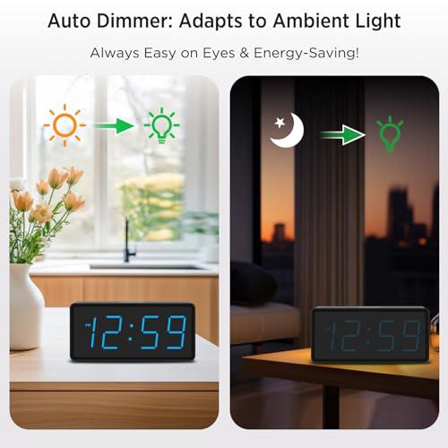Peakeep Battery Operated Digital Alarm Clock for Bedrooms Big Numbers - color: Blue Digits