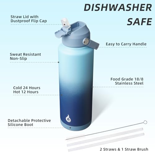 BJPKPK 40oz Insulated Water Bottle, Stainless Steel Bottle with Straw Lid - color: Sky, size: 40 Ounces