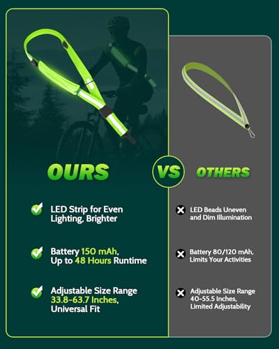 Fitense LED Reflective Belt Sash - 5 Lights Colors & 3 Light Modes High Visibility Night Safety Belt, Rechargeable Light Up Running Gear Adjustable Vest Straps for Runners Walkers Men Women - color: Green, style: Pouch