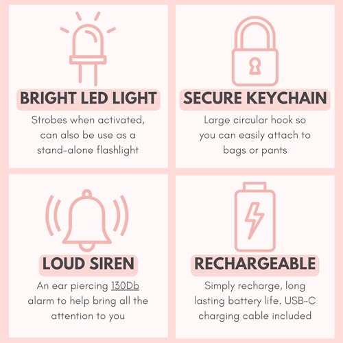 Securityman Personal Safety Alarm for Women | Self Defense Keychain (Loudest 130dB Siren and SOS Strobe Light) Everyday Security Personal Alarm Protection Device (Pink) - color: Pink