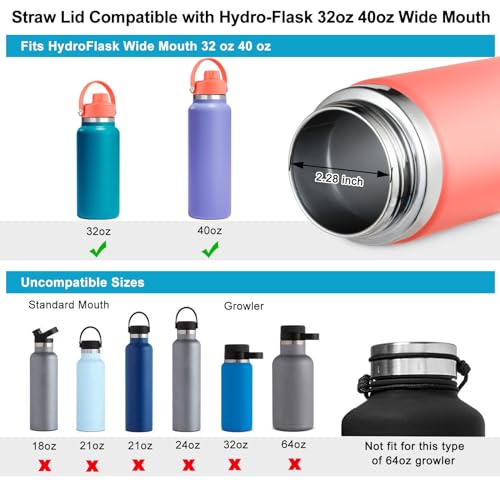 Lid for Hydro Flask 32 40 oz Wide Mouth, Replacement Lids Compatible with Hydro Flask Wide Mouth Water Bottle, Top Spout Lid with Handle, Wide Mouth Lid Chug Cap Accessories - color: Hibiscus - 1 Pack