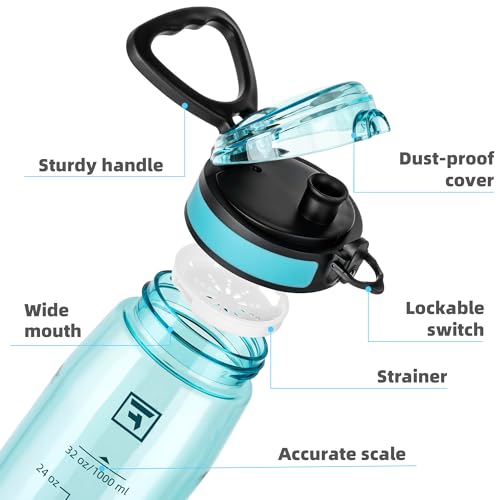 Fanhaw 32 oz Clear Plastic Water Bottle, Chug Lid, Baby Blue - color: Baby Blue